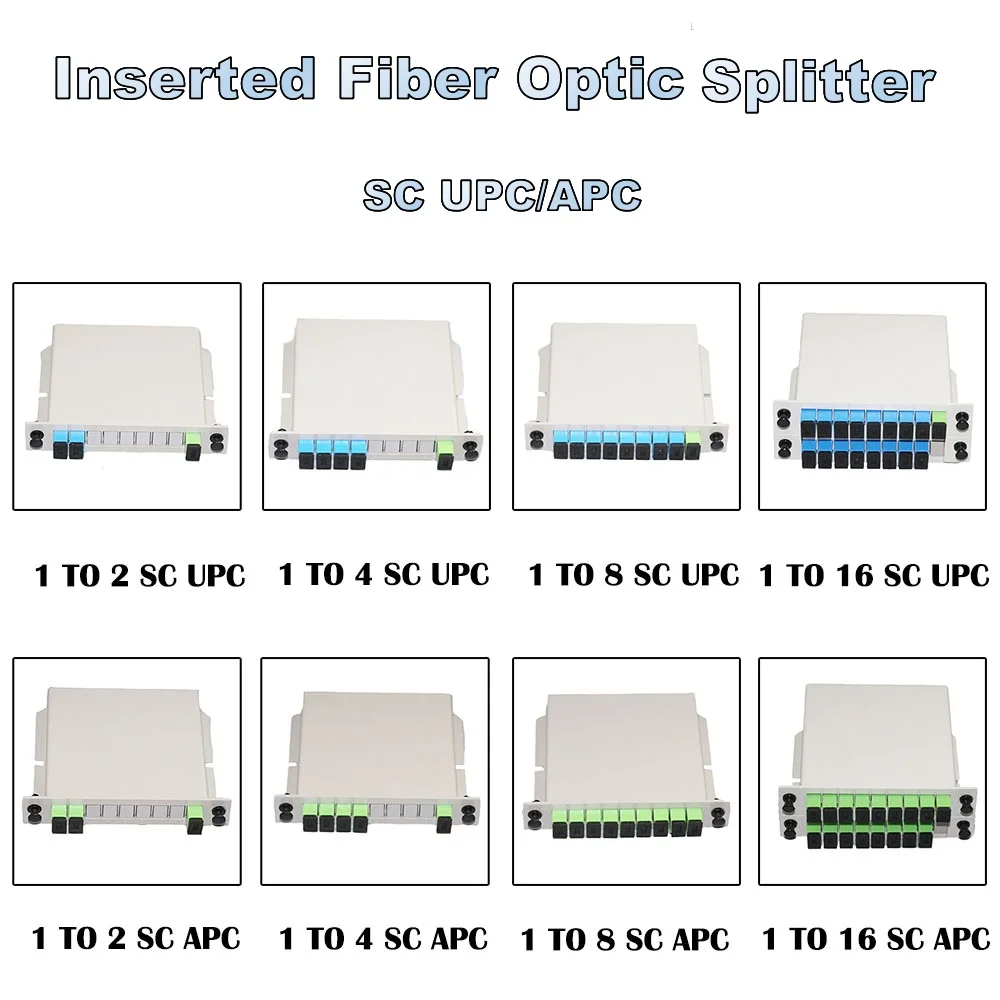 SC UPC/APC SM Однорежимный 1X2 1x4 дървен материал 1X8 1X16 се Включат АД оптичен сплитер FTTH Мрежа се Включат АД оптичен сплитер