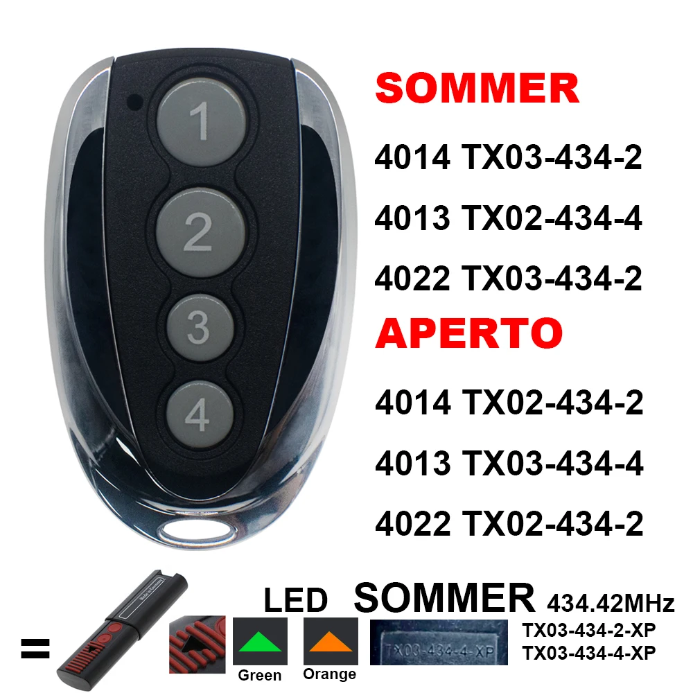 Ключ за дистанционно управление на гаражни врати SOMMER 434MHz за SOMMER TX03-434-4- Контролер за Предавателя на врата XP 434,42 Mhz