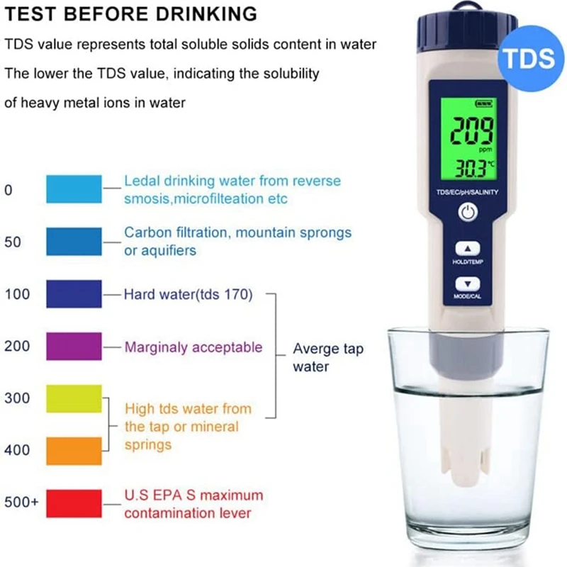 Тестер соли за плувни басейна, Цифров измерител на Соленост, машина за висока точност Тестер Соленост 5 в 1, за солена вода, Водоустойчив Изпитването IP67